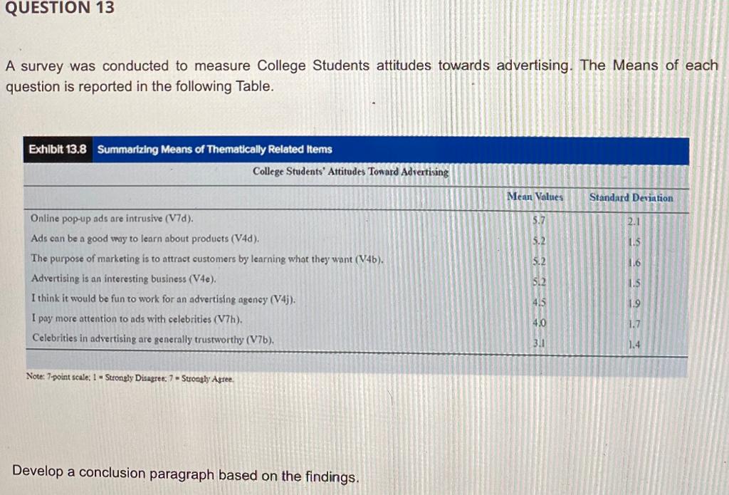 Solved QUESTION 13 A survey was conducted to measure College | Chegg.com