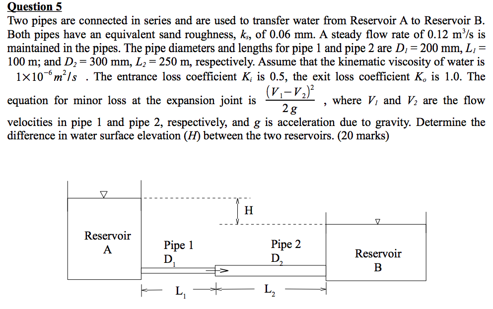 Solved Question 5 Two Pipes Are Connected In Series And Are | Chegg.com