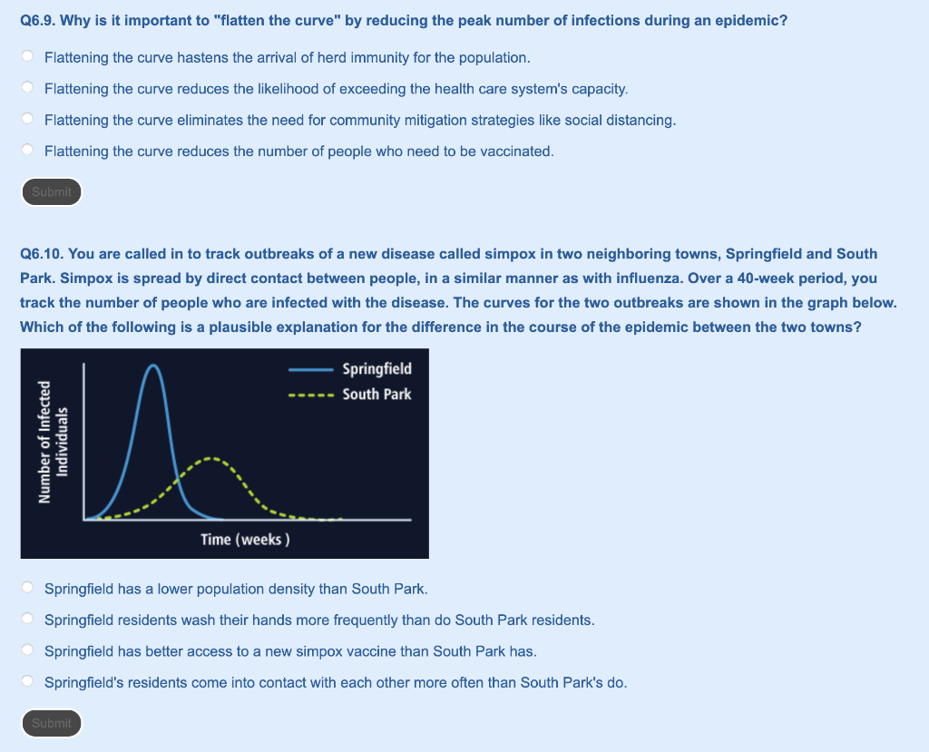 Solved Q6.9. Why is it important to 