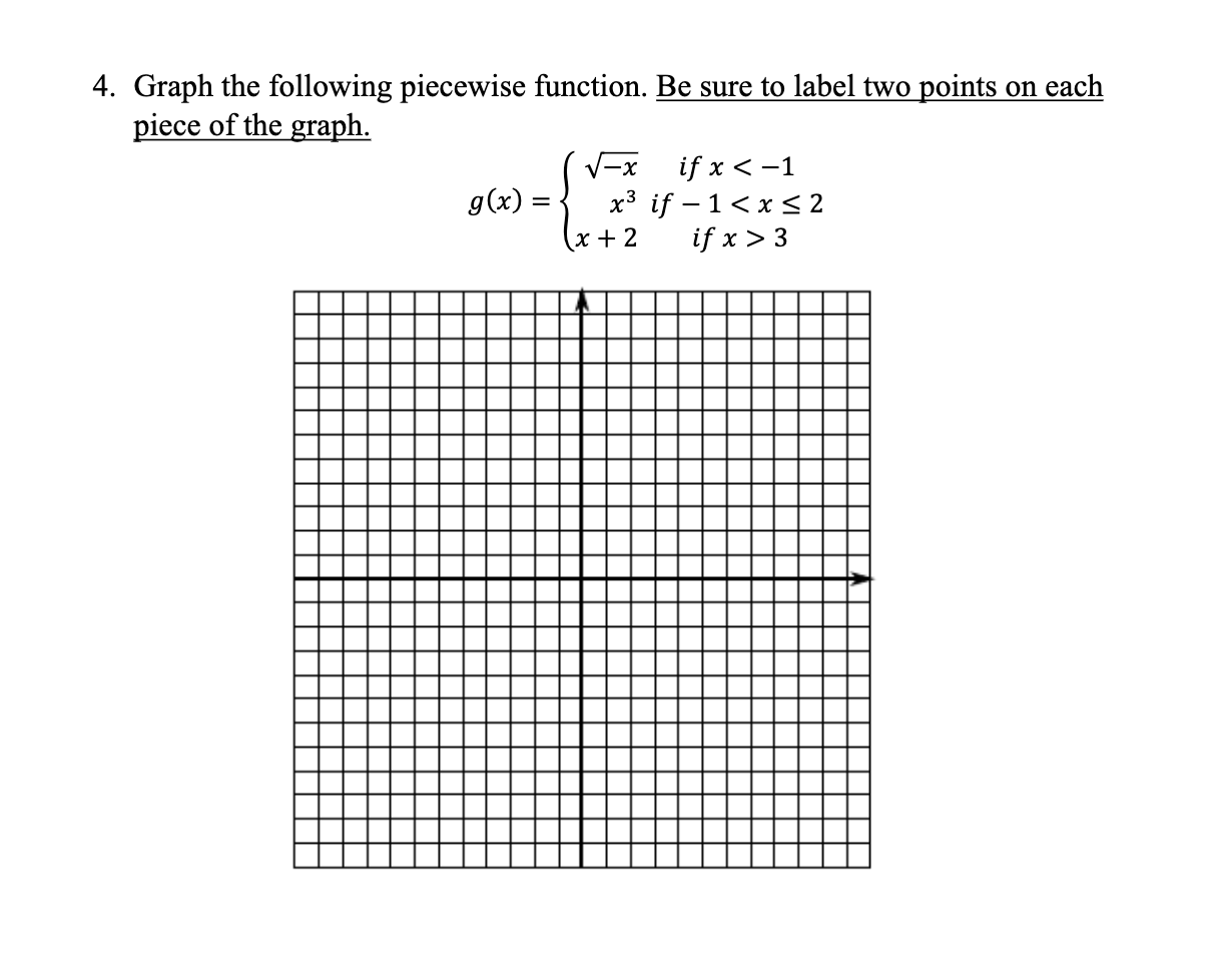 Solved 4. Graph the following piecewise function. Be sure to | Chegg.com