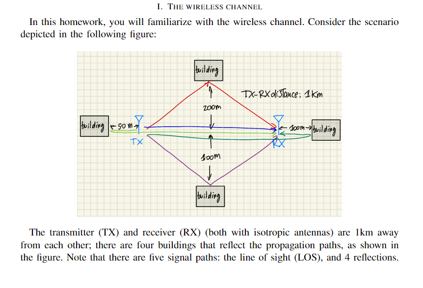 How is radio signal propagated. 2 Comparison of wired and wireless  transmissions WiredWireless BandwidthDepending on the media used, can be  large Narrow. - ppt download