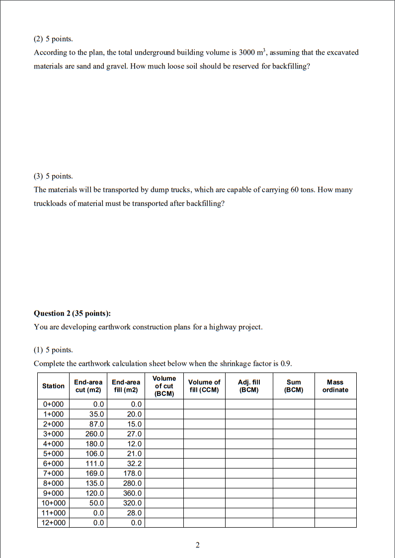 solved assignment code 343 spring 2022