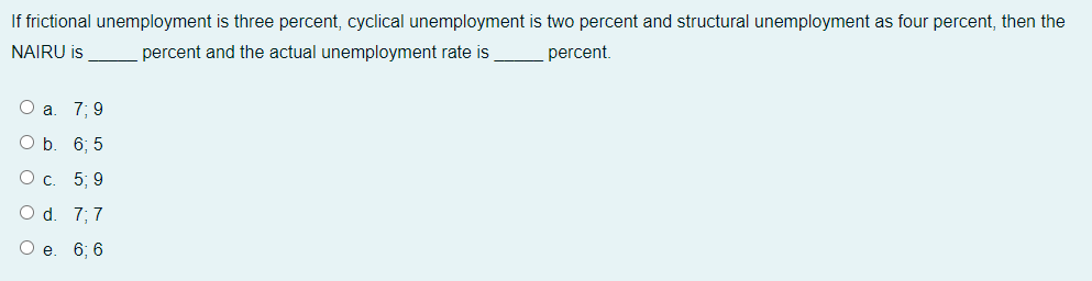 solved-if-frictional-unemployment-is-three-percent-cyclical-chegg