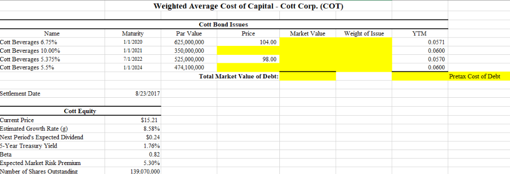 Weighted Average Cost of Capital- Cott Corp. (COT) | Chegg.com