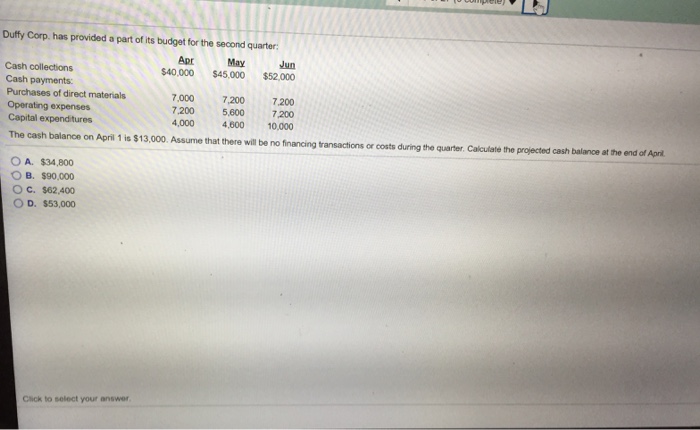 SOLVED FOX CORP OWNED 2 000 SHARES OF DUFFY CORP STOCK visual data 6