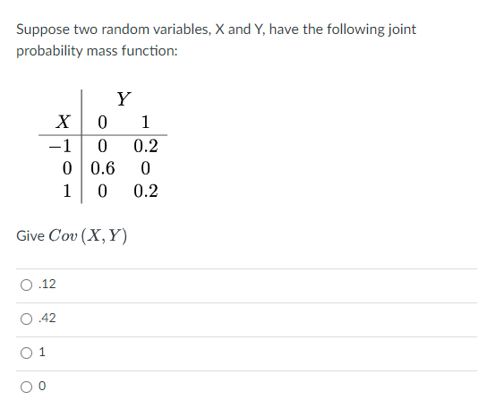 Suppose Two Random Variables X And Y Have The 5088