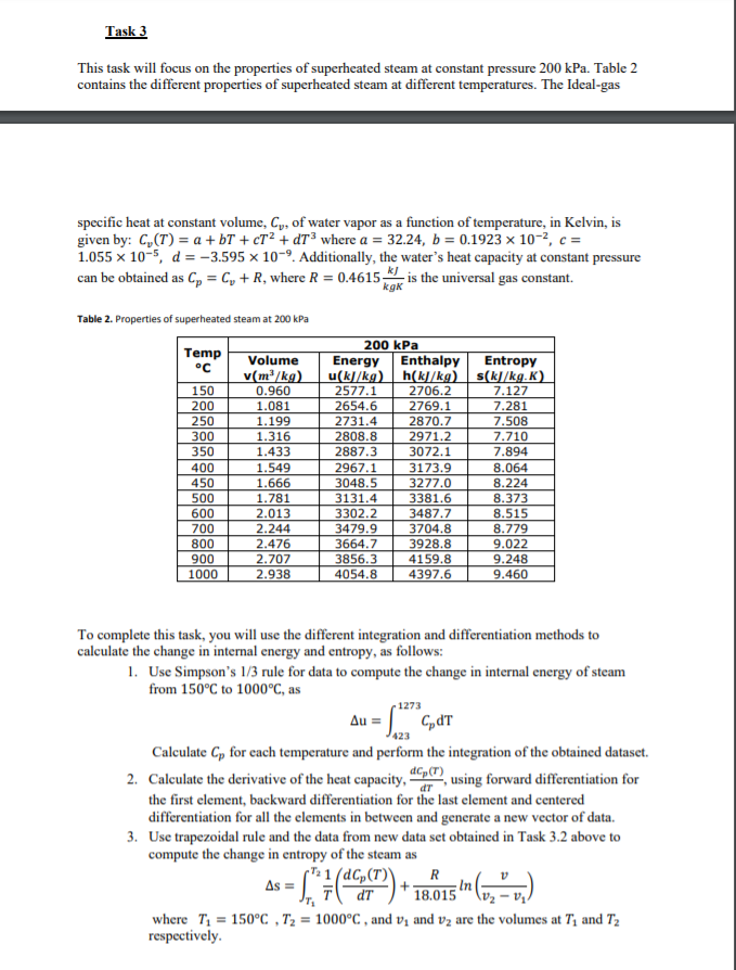 Task 3 This task will focus on the properties of superheated steam at constant pressure 200 kPa. Table 2 contains the differe