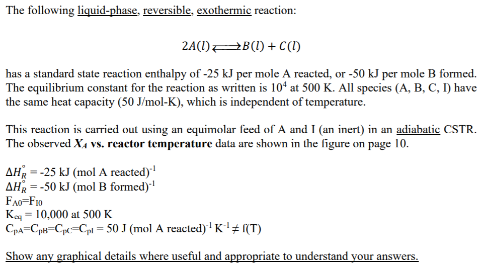 Solved The Following Liquid Phase Reversible Exothermic Chegg Com