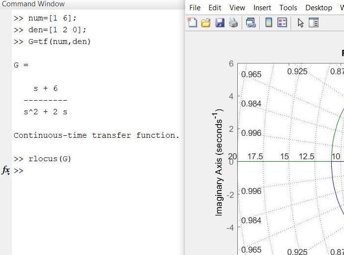 Solved File Edit View Insert Tools Desktop Command Window >> | Chegg.com