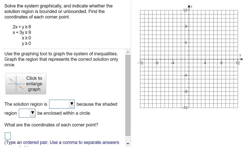 Solved AY 12 Solve the system graphically, and indicate | Chegg.com