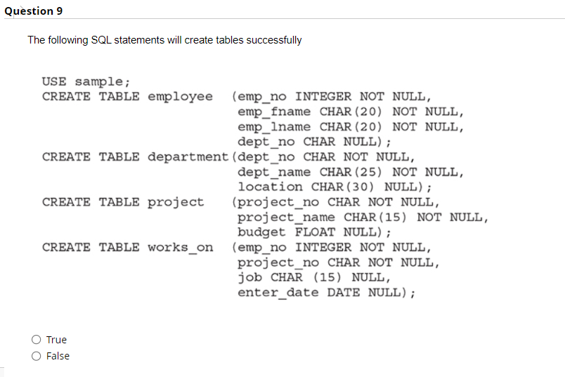 Solved The following SQL statements will create tables | Chegg.com
