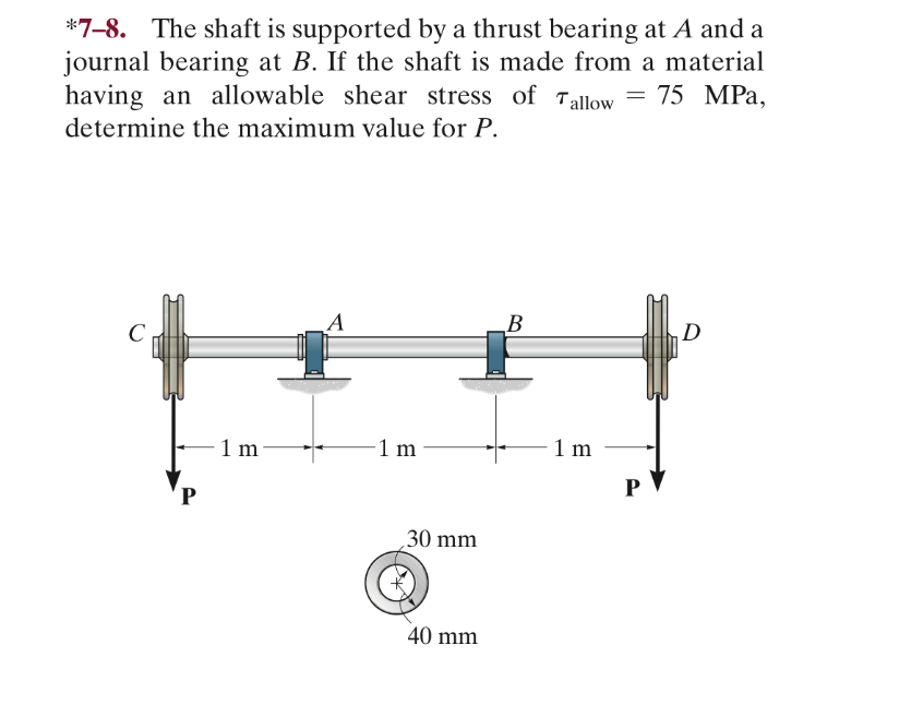 Solved *78. The shaft is supported by a thrust bearing at A