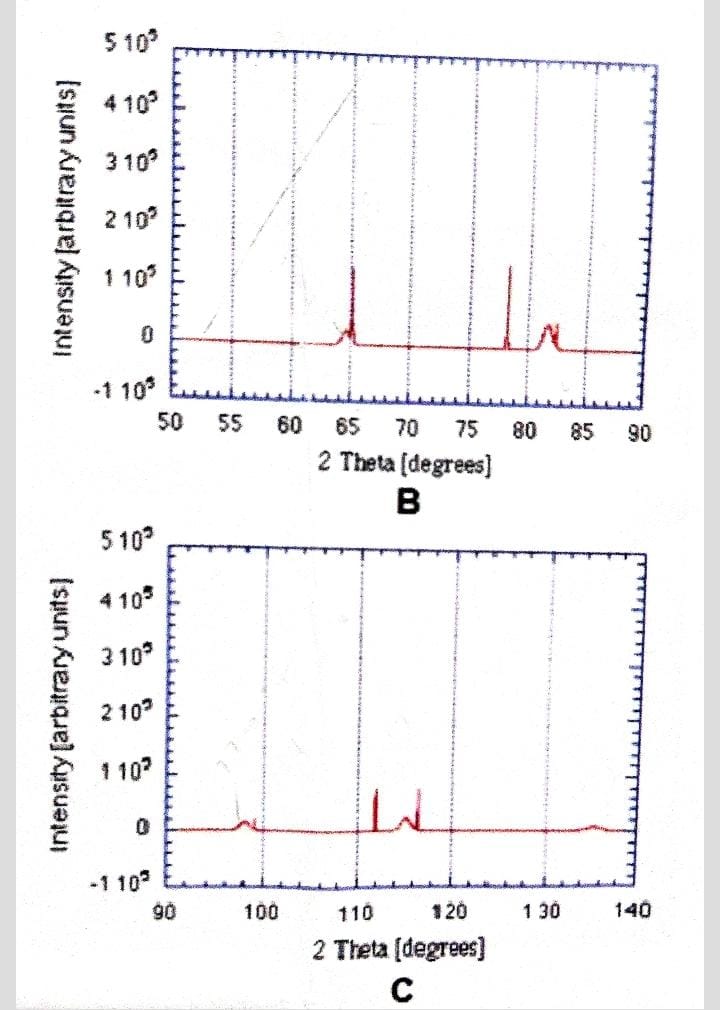 Solved Hello, would you helpe please Q- The following X-ray | Chegg.com