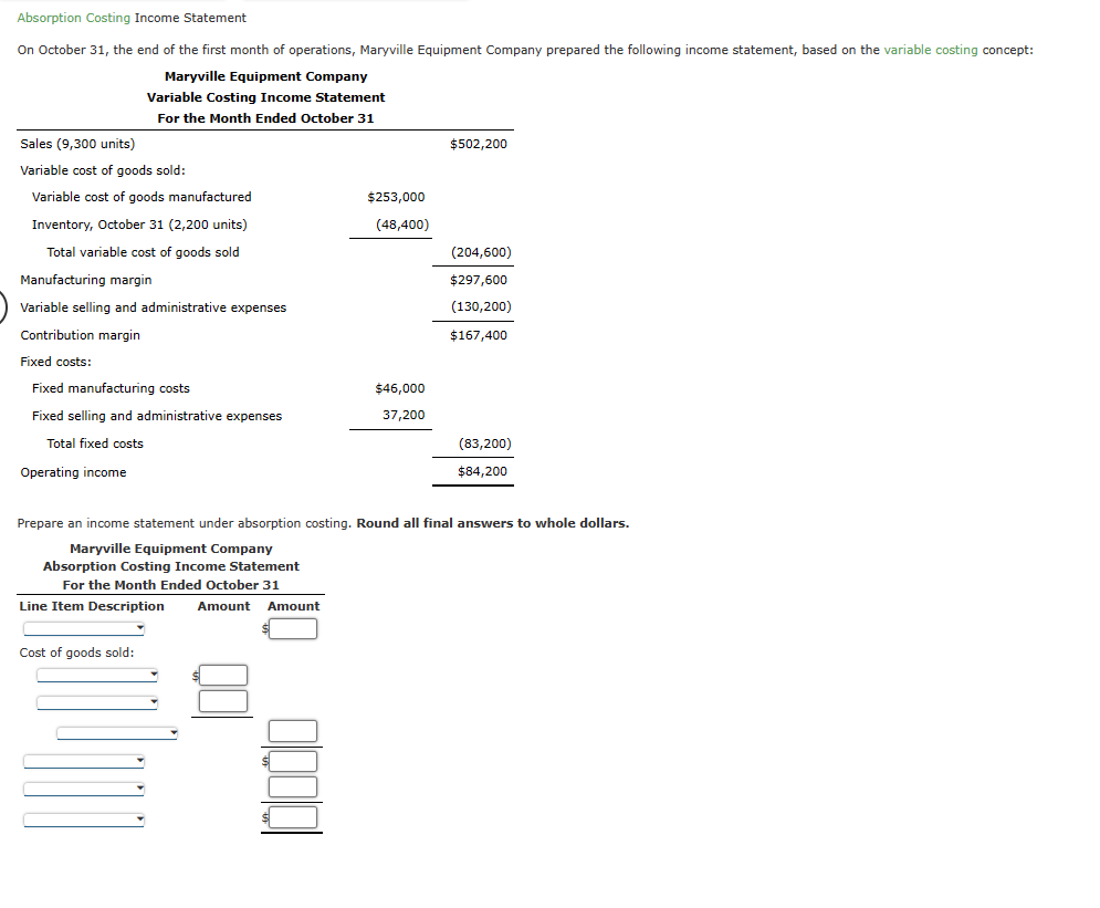 Solved Absorption Costing Income Statement On October 31 , | Chegg.com