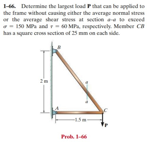 Solved 1-66. Determine The Largest Load P That Can Be | Chegg.com