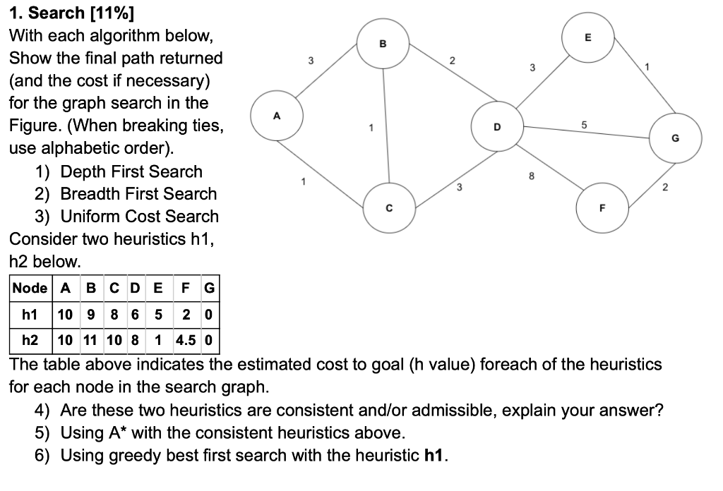 solved-e-2-3-1-d-5-g-8-3-2-1-search-11-with-each-chegg