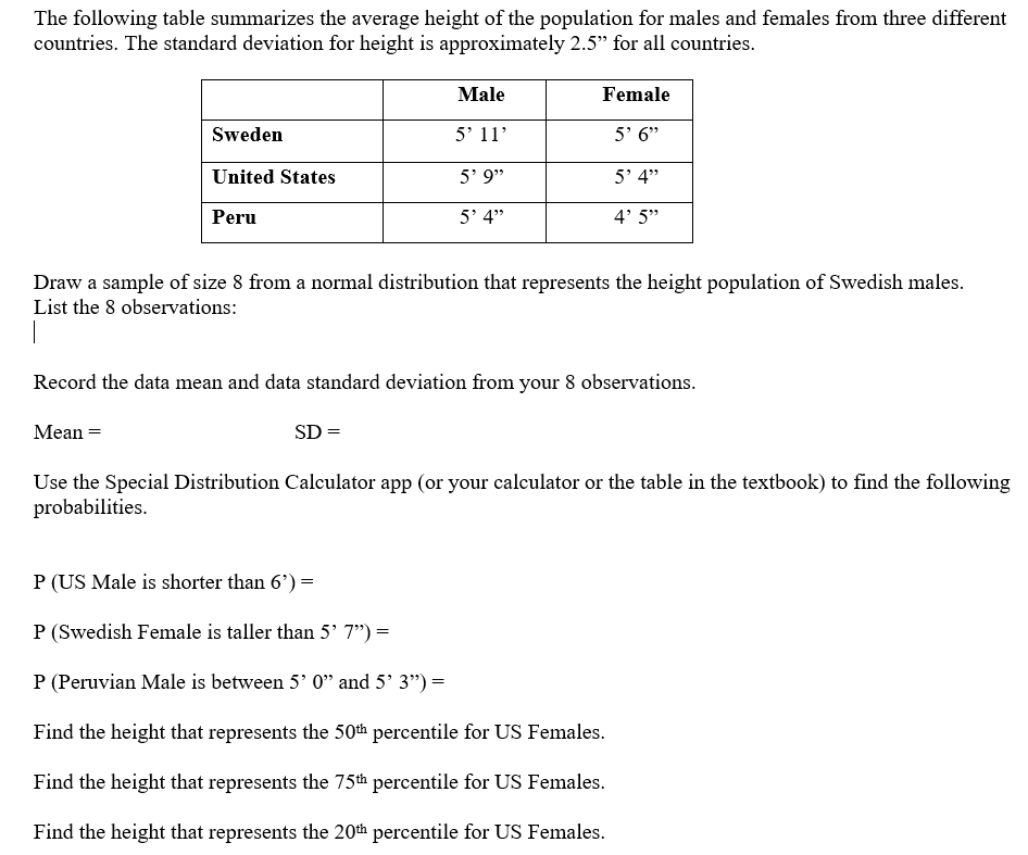 Solved The following table summarizes the average height of