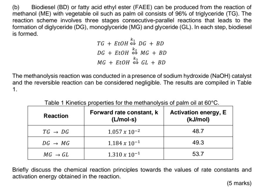 Solved (b) Biodiesel (BD) or fatty acid ethyl ester (FAEE)