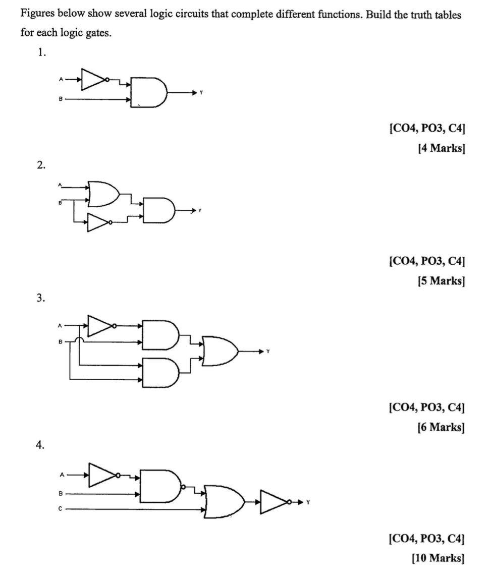 Solved Figures Below Show Several Logic Circuits That 