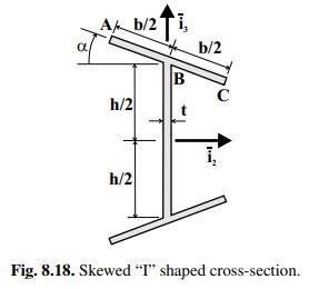 Solved Problem 8.16. Skewed 