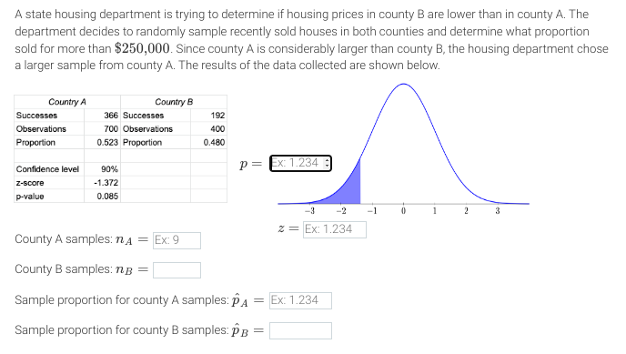 Solved A State Housing Department Is Trying To Determine If | Chegg.com