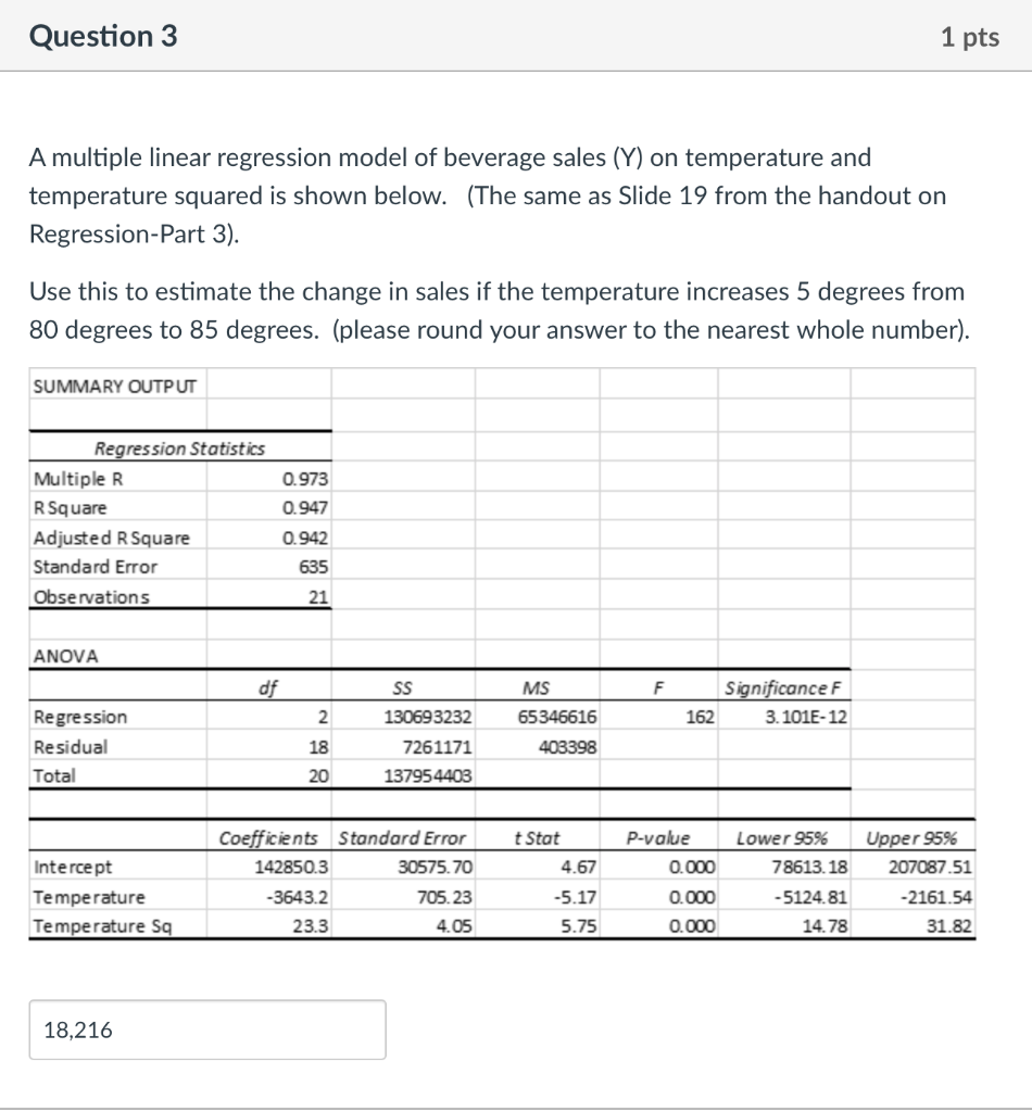 Solved A multiple linear regression model of beverage sales | Chegg.com