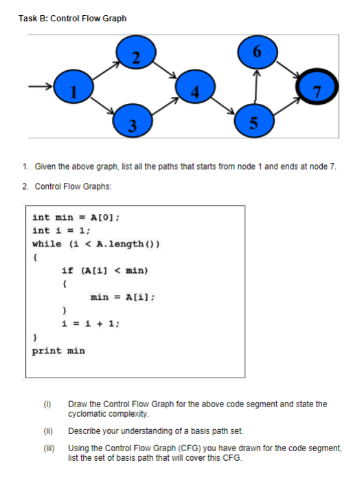 Task B: Control Flow Graph 1. Given The Above Graph, | Chegg.com