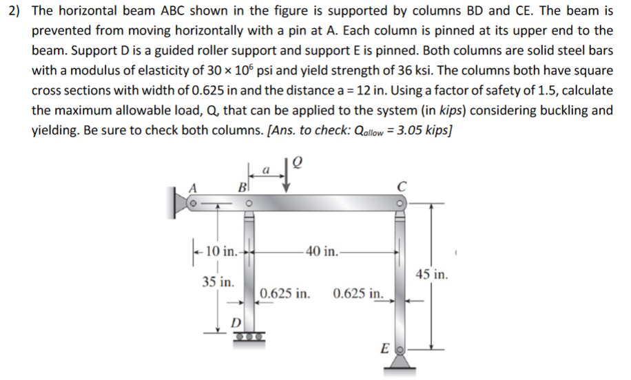 Solved The horizontal beam ABC shown in the figure is | Chegg.com