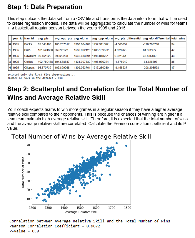 Solved Project Three: Simple Linear Regression and Multiple | Chegg.com
