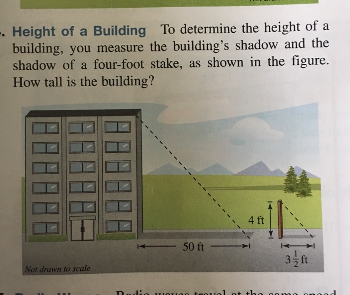 Solved To determine the height of a building, you measure