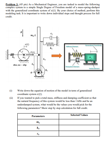 Question and answers  Mechanical Engg Simple Notes ,Solved problems and  Videos