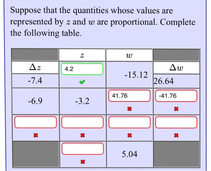 Solved Suppose that the quantities whose values are | Chegg.com