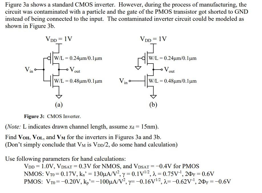 Solved Figure 3a shows a standard CMOS inverter. However, | Chegg.com
