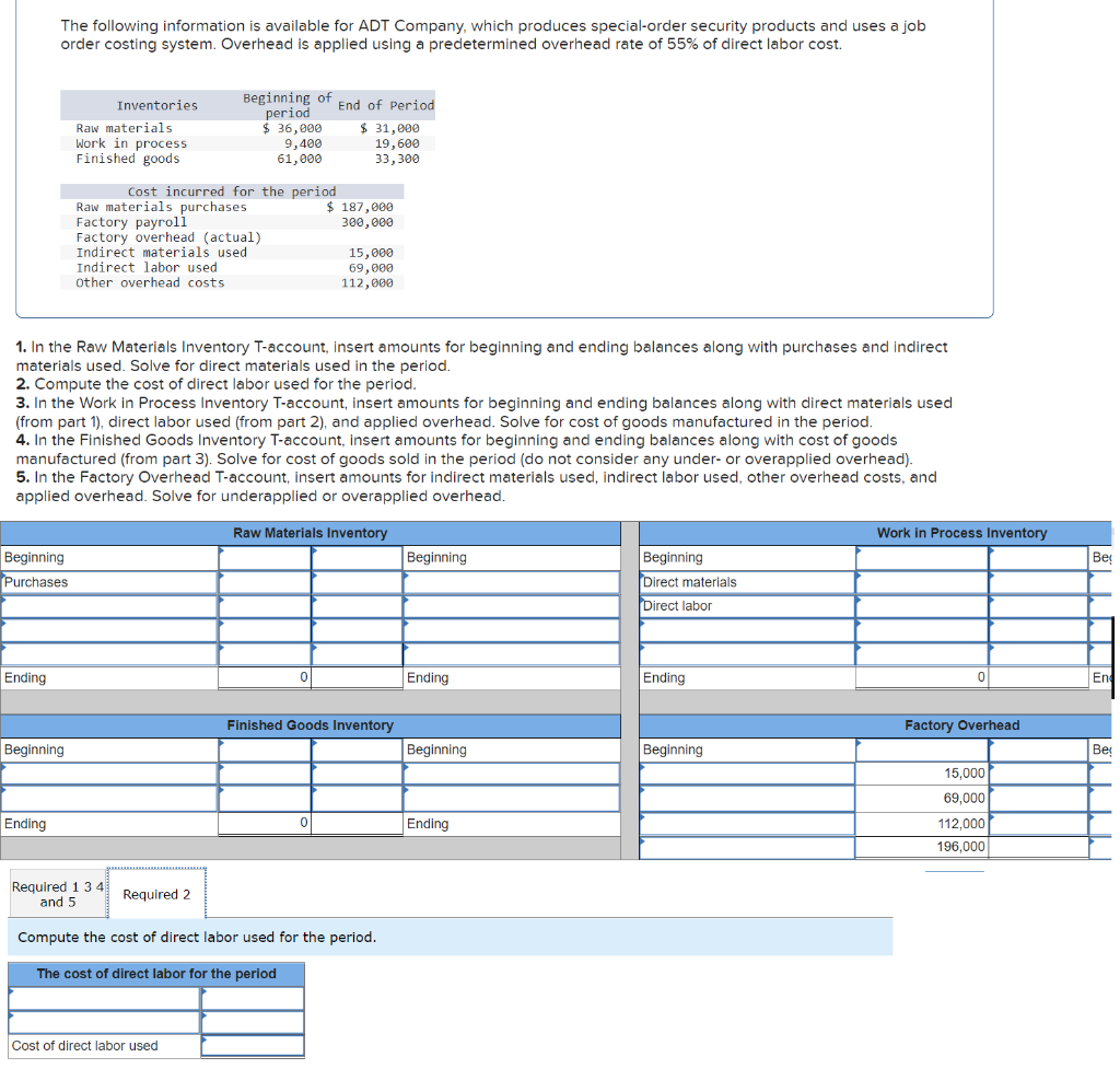 Solved The following information is available for ADT