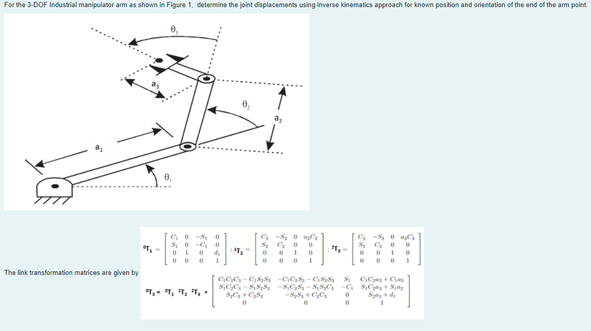 Solved For the 3-DOF Industrial manipulator arm as shown in | Chegg.com