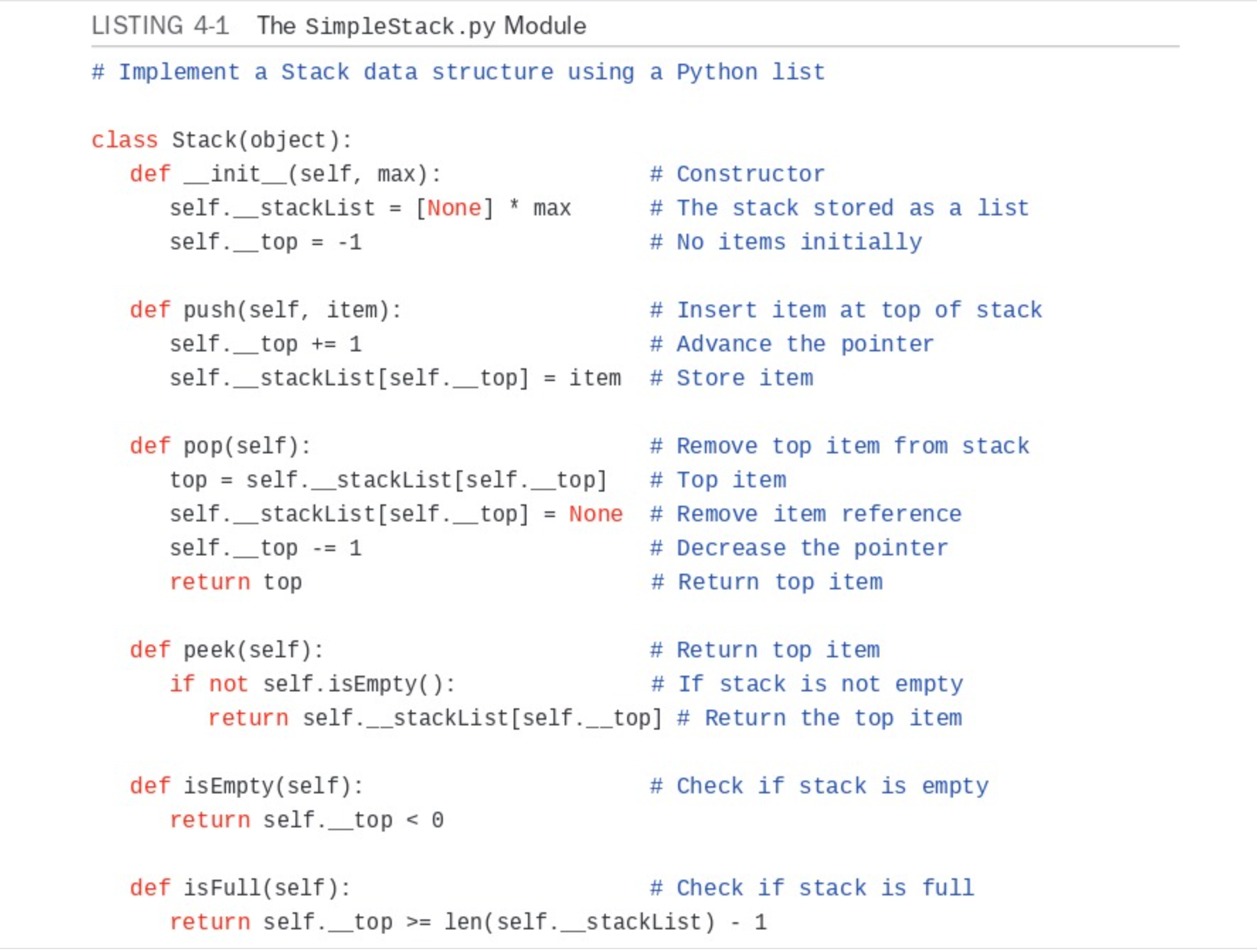 Solved 4.1 Revise the Stack class in Simplestack. py shown | Chegg.com