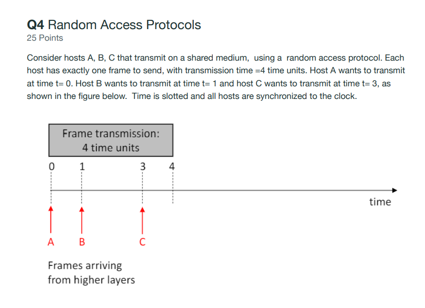Q4 Random Access Protocols 25 Points Consider hosts | Chegg.com