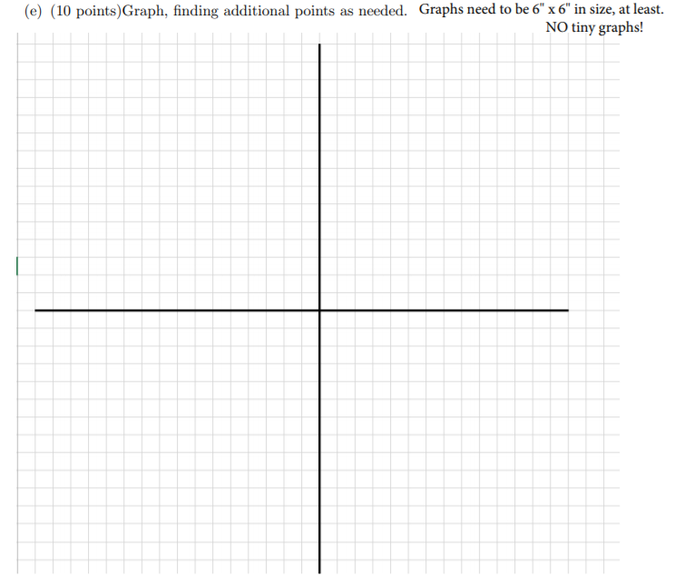 Solved 1. (30 points) For the following function f(x) = 1-2 | Chegg.com