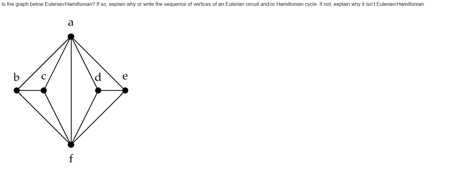 Solved Is The Graph Below Eulerian/Hamiltonian? If So, | Chegg.com