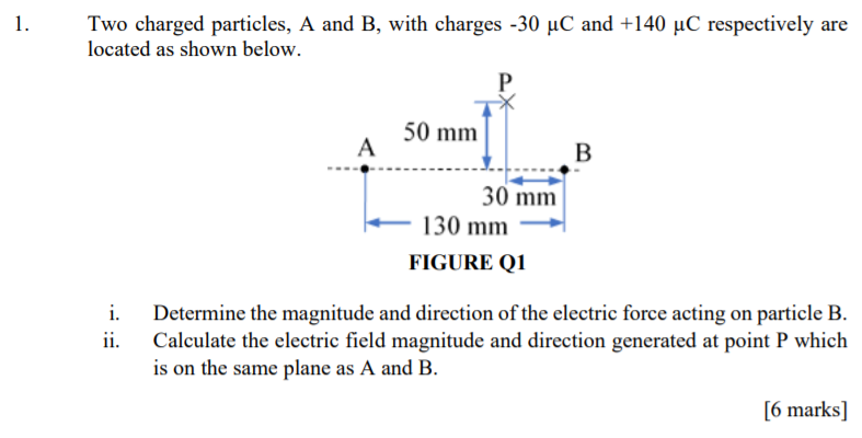 Solved 1. Two Charged Particles, A And B, With Charges -30 | Chegg.com