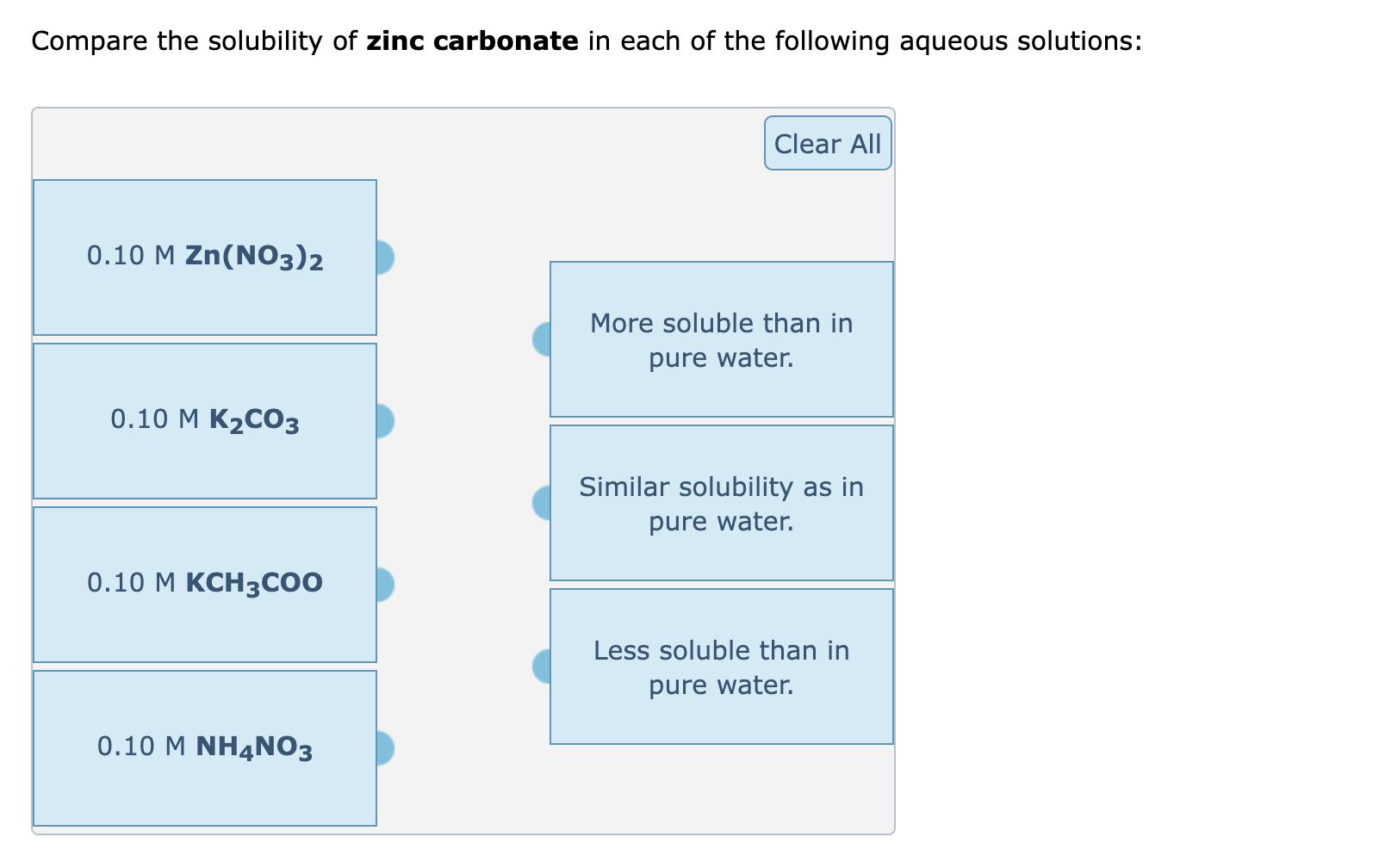 Solved Compare the solubility of zinc carbonate in each of