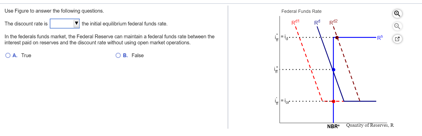 solved-use-figure-to-answer-the-following-questions-federal-chegg