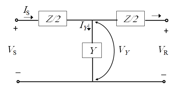 R=24 ? , C=1.2 µF , L=0.156 H , X L =49 ? , Z=24+j 49 Y c =j 3.769× 10 -4 S (A) Due to existing...