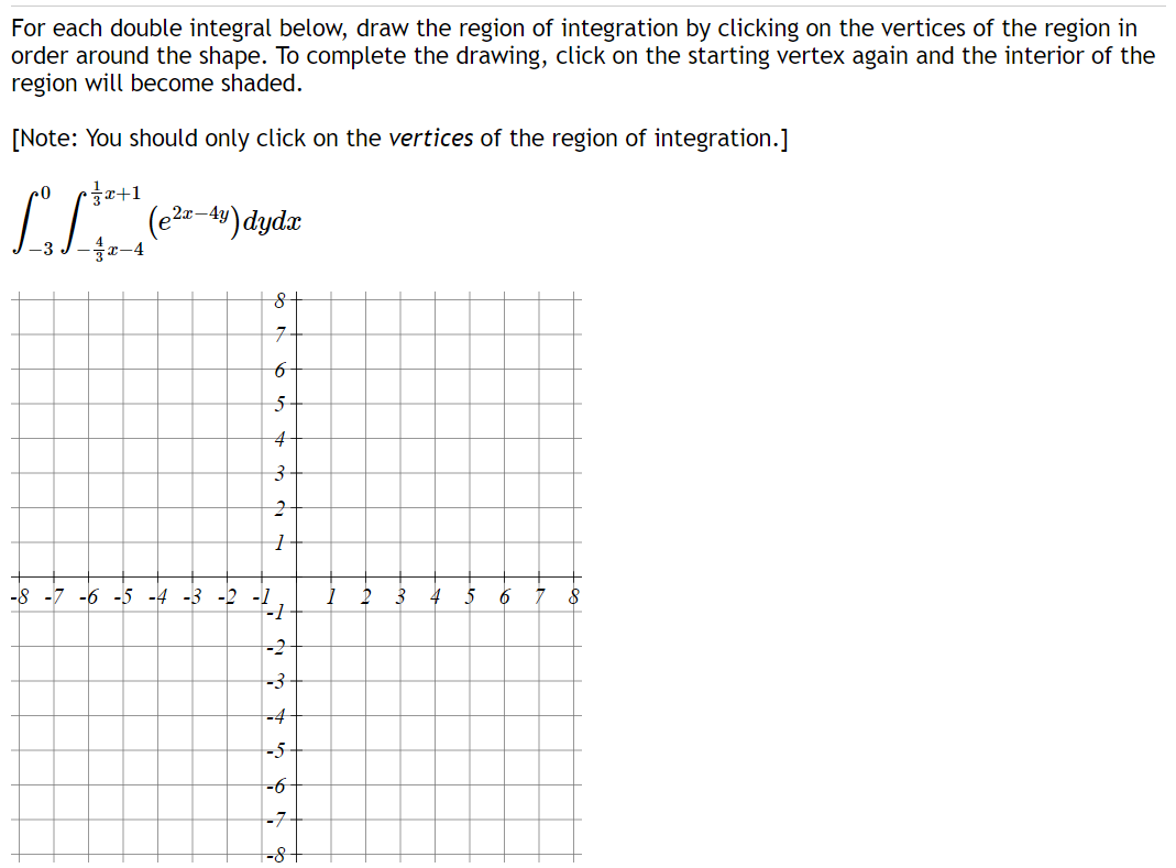 Solved For each double integral below, draw the region of | Chegg.com