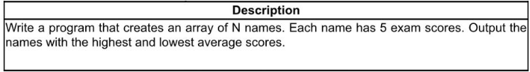 Solved Description Write a program that creates an array of | Chegg.com