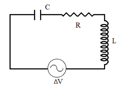 Solved In The Simple Ac Circuit Shown On The Right C 0 Chegg Com