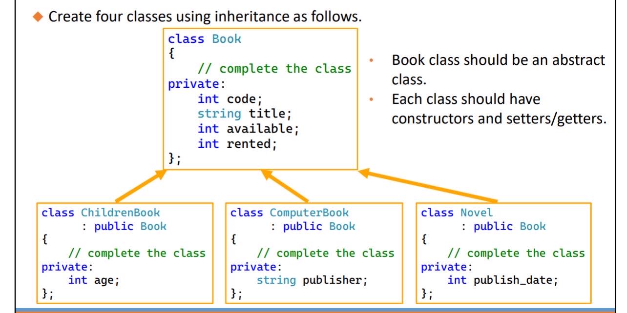 Solved Write code in C++ Summarize the assignments: | Chegg.com