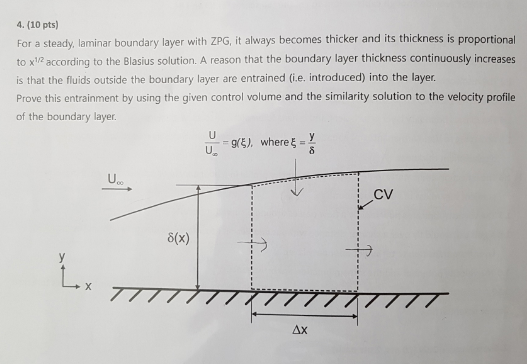 Solved 4. (10 pts) For a steady, laminar boundary layer with | Chegg.com