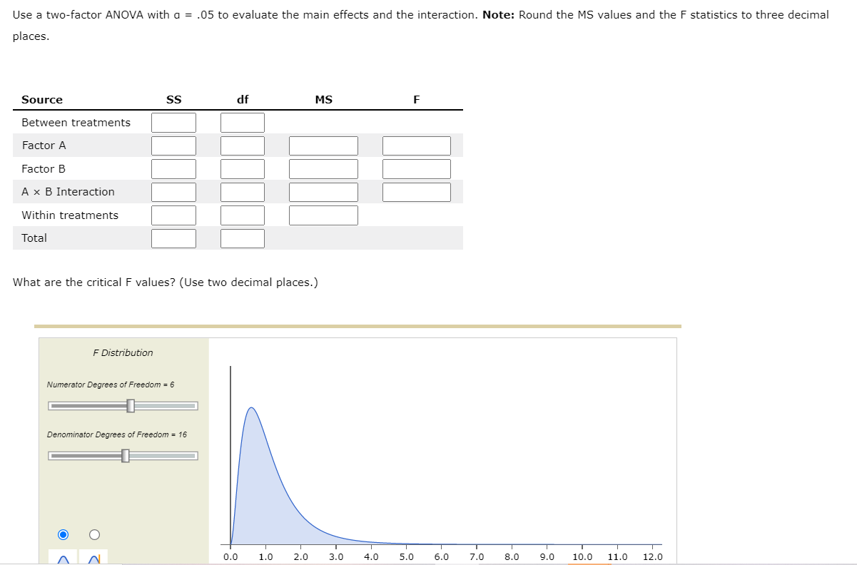 solved-the-following-results-are-from-an-chegg