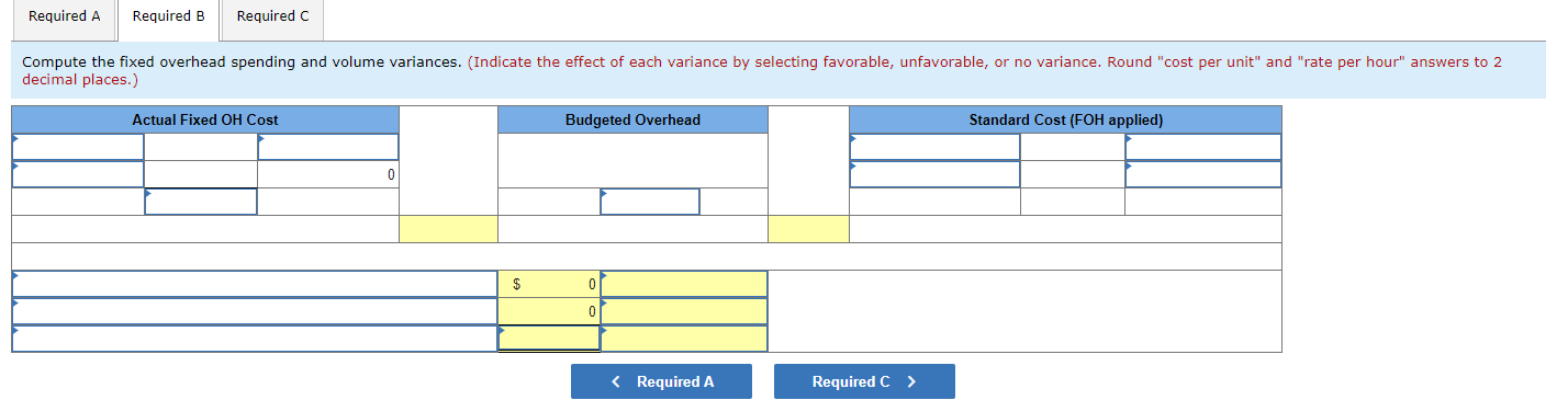 Solved Required information Skip to question [The following | Chegg.com